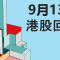 9月13日 港股三大指數：恒指、國指、科指分析及衍生品投資