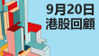 9月20日 港股回顧 #恒指 #國指 #科指