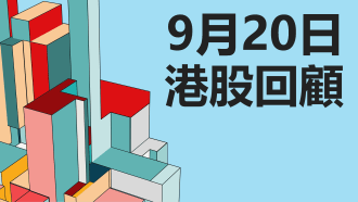 9月20日 港股回顧 #恒指 #國指 #科指