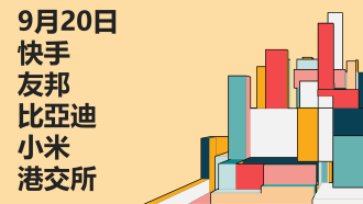 9月20日港股市場回顧：快手、友邦、比亞迪、小米、港交所