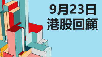 9月23日恒指、國指、科指分析及衍生品投資策略