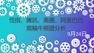 9月24日窩輪牛熊證分析 #恒指 #騰訊 #美團 #阿里巴巴