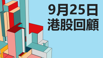 9月25日 港股回顧 #恒指 #國指 #科指