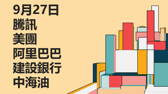 9月27日 技術分析 #騰訊 #美團 #阿里巴巴 #建設銀行 #中海油