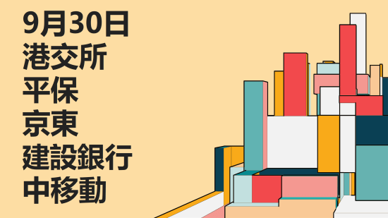 9月30日 技術分析 #港交所 #平保 #京東 #建設銀行 #中移動