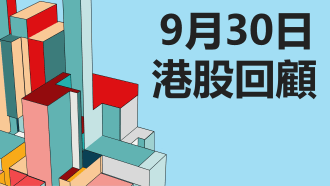 9月30日 港股回顧 #恒指 #國指 #科指