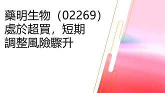 10月9日 港股走勢觀察：藥明生物短期調整？美團 V 型反彈有望？