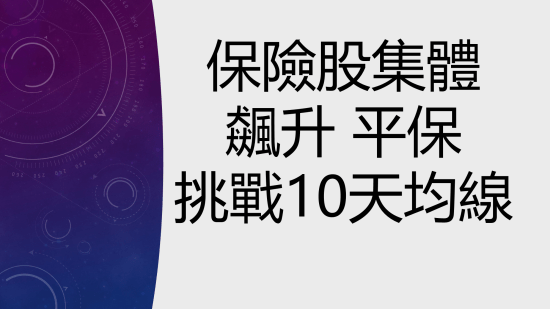 10月10日 港股聚焦：保險股與港交所走勢變化