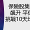 10月10日 港股聚焦：保險股與港交所走勢變化