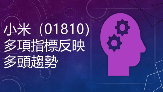 10月10日 小米、中移動走勢觀察：多頭與均線突破