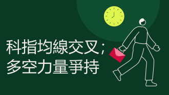 10月14日 科指多空爭持 「雙十一」阿里京東何去何從