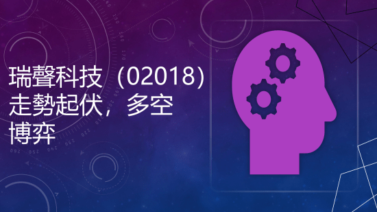 10月17日 瑞聲小米走勢觀察