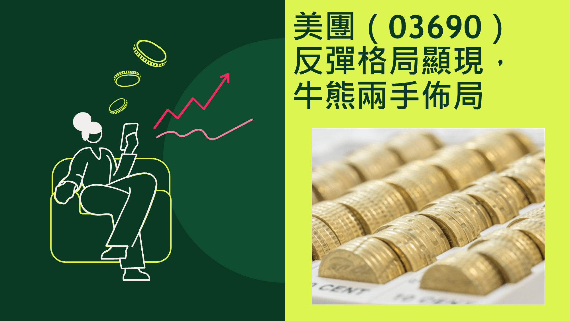 10月18日美團、小米走勢觀察| Now.com WATCH