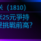 10月21日 小米關口爭持 紫金績後上揚