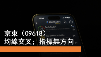 10月24日 港股動態：京東指標不明 阿里受壓尋支撐