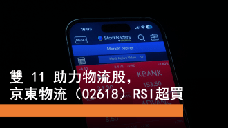 10月25日 港股洞察：京東物流走勢 滙控第三季看點