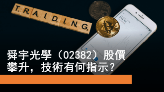 10月31日 騰訊、舜宇光學走勢分析