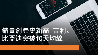 11月4日 比亞迪、吉利銷量創新高 泡泡瑪特走勢分析