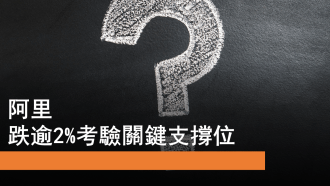 11月6日 阿里走弱 中信、廣發強勢表現