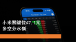 5月6日 小米關鍵位47.1元