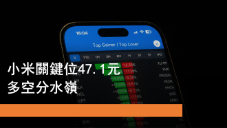 5月6日 小米關鍵位47.1元