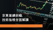 5月13日 京東業績前瞻 技術指標全面解讀