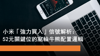 5月29日 分析小米「強力買入」信號