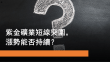 6月27日 紫金礦業短線突圍，能否持續升勢