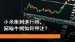 7月2日 小米向上 窩輪牛熊如何部署？