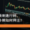 7月2日 小米向上 窩輪牛熊如何部署？