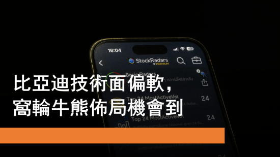 7月10日 比亞迪技術面偏軟