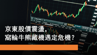 7月17日 京東窩輪牛熊點部署