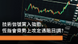 7月18日 恒指乘勢上攻定遇阻回調