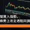 7月18日 恒指乘勢上攻定遇阻回調
