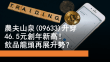 月25日 農夫山泉升穿46.5元創年新高