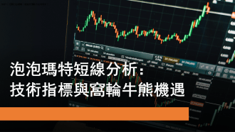 8月18日 泡泡瑪特短線分析