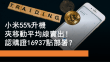 9月12日 小米認購證點部署