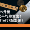 9月12日 小米認購證點部署