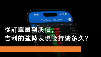 9月17日 吉利強勢能持續多久