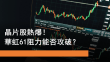 9月18日 晶片股熱爆！華虹勢破61蚊