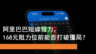 9月22日 阿里巴巴短線發力 能否上破168元