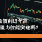 9月30日 阿里股價創近年高