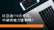 10月10日 比亞迪110元受阻