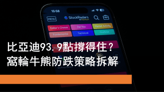 11月5日 比亞迪93.9元點撐得住？