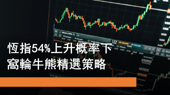 11月10日 恒指窩輪牛熊證部署