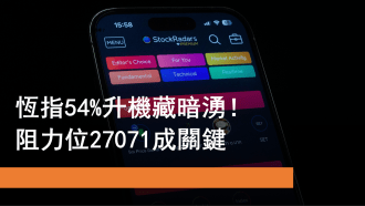 11月12日 恒指阻力位27071點成關鍵