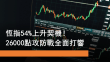 11月18日 恒指26000點攻防戰