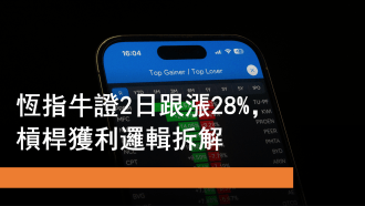 12月23日 恒指牛證2日跟升逾2成