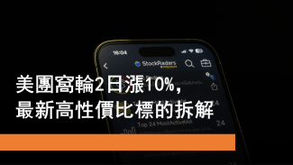12月29日 美團窩輪2日升1成