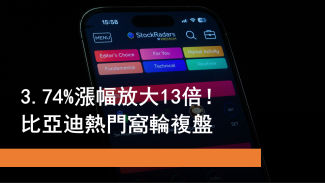 12月30日 比亞迪熱門窩輪推介